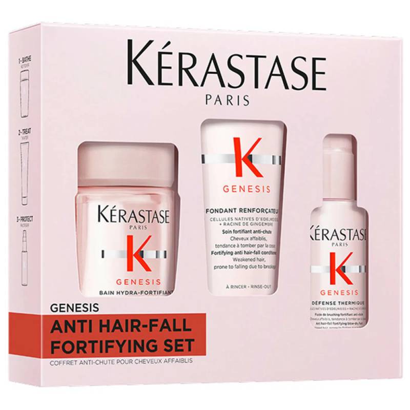Kérastase Genesis Discovery Set for Anti-Hairfall