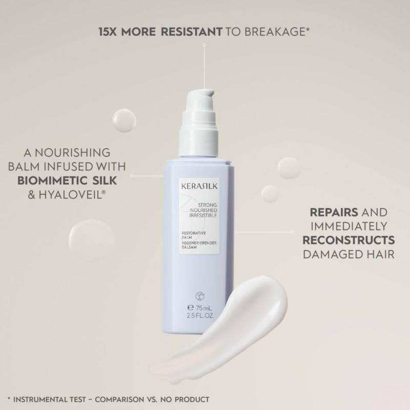 Kerasilk Restorative Balm 75 ml